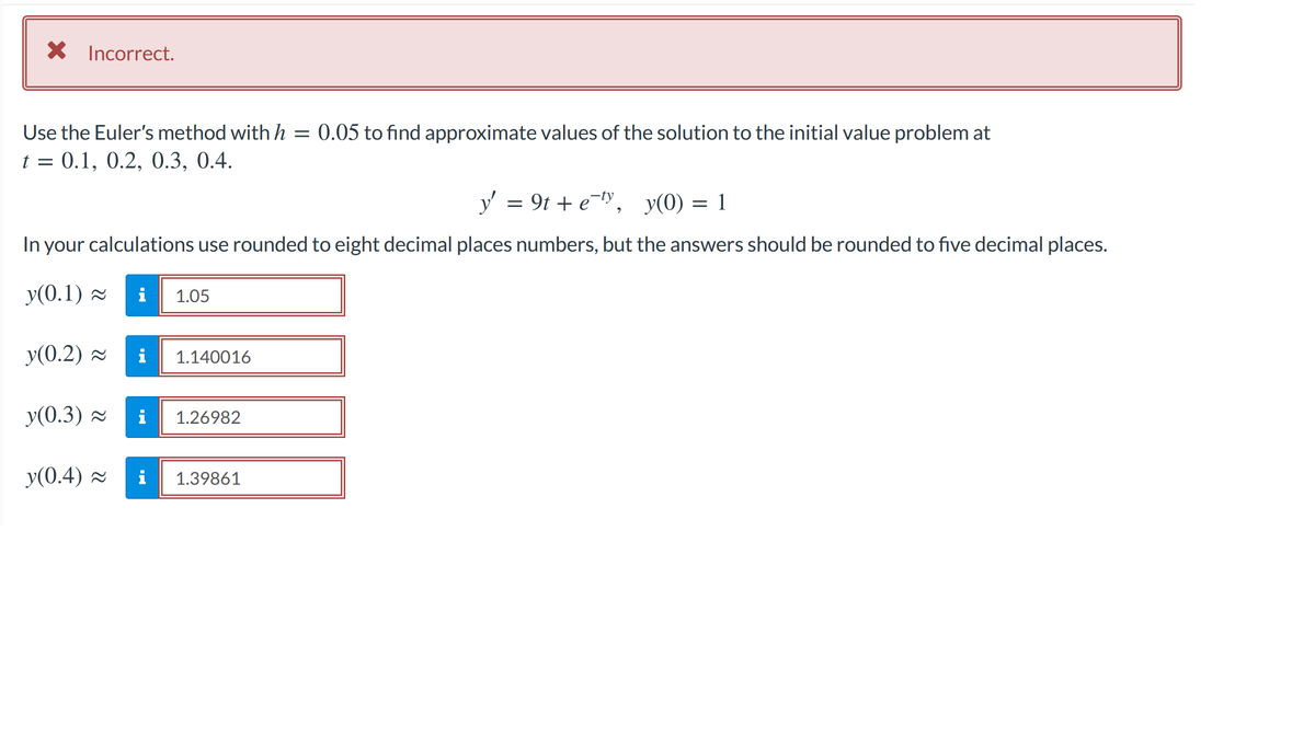 X Incorrect.
Use the Euler's method with h = 0.05 to find approximate values of the solution to the initial value problem at
t = 0.1, 0.2, 0.3, 0.4.
y' = 9t + e-t, y(0) = 1
In your calculations use rounded to eight decimal places numbers, but the answers should be rounded to five decimal places.
y(0.1) 2
i
1.05
y(0.2) -
1.140016
y(0.3) =
i
1.26982
y(0.4) =
1.39861
