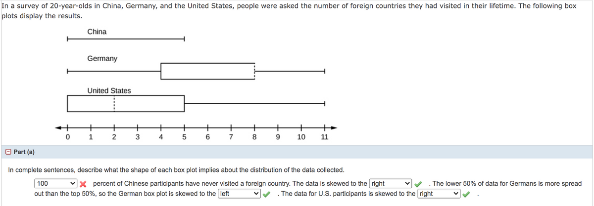 In a survey of 20-year-olds in China, Germany, and the United States, people were asked the number of foreign countries they had visited in their lifetime. The following box
plots display the results.
China
Germany
United States
+
+
1
2
3
6
7
8
9
10
11
O Part (a)
In complete sentences, describe what the shape of each box plot implies about the distribution of the data collected.
100
vX percent of Chinese participants have never visited a foreign country. The data is skewed to the right
The lower 50% of data for Germans is more spread
out than the top 50%, so the German box plot is skewed to the left
The data for U.S. participants is skewed to the right
5
