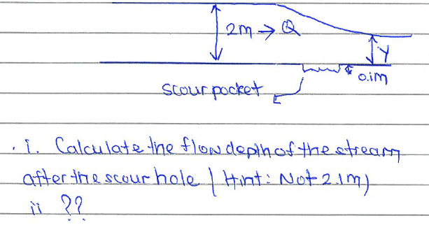 2m →!
Scour pocket
0.im
1. Calculate the flow depth of the stream
after the scour hole | Hint: Not 2.1m)
i 2?