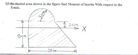 Q3:the shaded area shown in the figure find Moment of Inertia With respect to the
X-axis.
1 2cm
-10 cm
