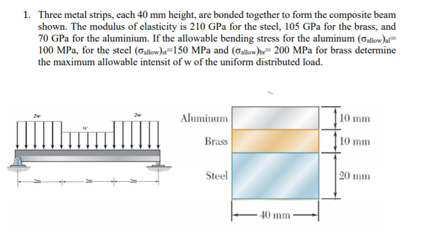1. Three metal strips, each 40 mm height, are bonded together to form the composite beam
shown. The modulus of elasticity is 210 GPa for the steel, 105 GPa for the brass, and
70 GPa for the aluminium. If the allowable bending stress for the aluminum (Gallow)al=
100 MPa, for the steel (Gallow)st 150 MPa and (Gallow)br=200 MPa for brass determine
the maximum allowable intensit of w of the uniform distributed load.
2w
2m
Aluminum
Brass
Steel
40 mm-
10 mm
10 mm
20 mm