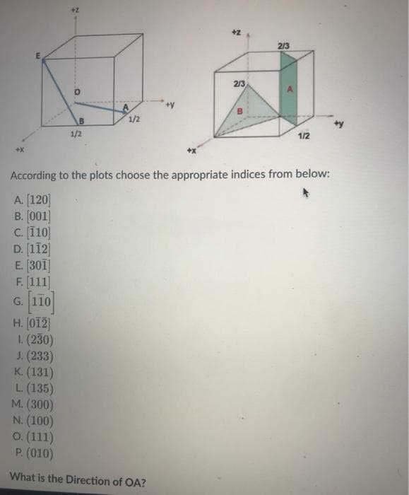 2/3
2/3
1/2
1/2
1/2
According to the plots choose the appropriate indices from below:
A. [120]
B. [001]
C. [10]
D. [112]
E. [301]
F. (111]
G.
H. [012
1. (230)
J. (233)
K. (131)
L (135)
M. (300)
N. (100)
O. (111)
P. (010)
What is the Direction of OA?
