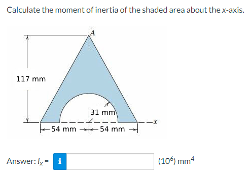 Calculate the moment of inertia of the shaded area about the x-axis.
117 mm
Answer: Ix
=
31 mm
--+---
54 mm 54 mm
i
(106) mm4