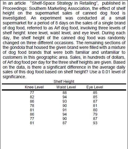 In an article "Shelf-Space Strategy in Retailing", published in
Proceedings: Southern Marketing Association, the effect of shelf
height on the supermarket sales of canned dog food is
investigated. An experiment was conducted at a small
supermarket for a period of 8 days on the sales of a single brand
of dog food, referred to as Arf dog food, involving three levels of
shelf height: knee level, waist level, and eye level. During each
day, the shelf height of the canned dog food was randomly
changed on three different occasions. The remaining sections of
the gondola that housed the given brand were filled with a mixture
of dog food brands that were both familiar and unfamiliar to
customers in this geographic area. Sales, in hundreds of dollars,
of Arf dog food per day for the three shelf heights are given. Based
on the data, is there a significant difference in the average daily
sales of this dog food based on shelf height? Use a 0.01 level of
significance.
Knee Level
77
82
86
78
81
86
77
81
Shelf Height
Waist Level
88
94
93
90
91
94
90
87
Eye Level
85
85
87
81
80
79
87
93