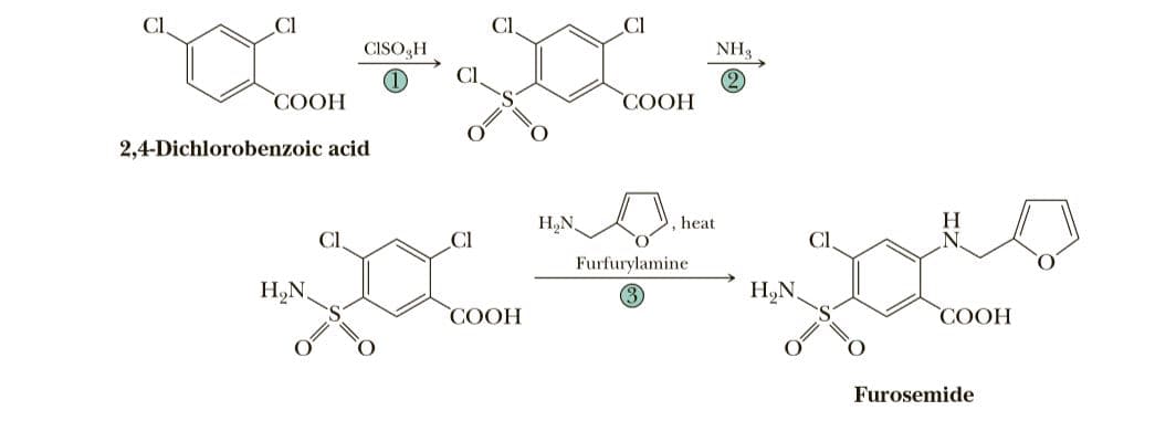 Cl
CI
CI
CI
CISO,H
(1)
NH3
Cl
(2)
СООН
СООН
2,4-Dichlorobenzoic acid
H,N.
heat
H.
Cl
Cl
Furfurylamine
H,N.
H,N.
COOH
СООН
Furosemide
