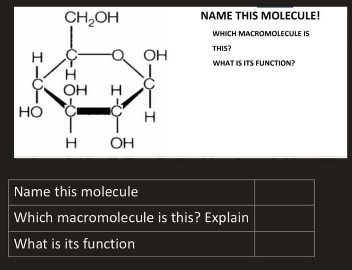 CH,OH
NAME THIS MOLECULE!
WHICH MACROMOLECULE IS
THIS?
OH
WHAT IS ITS FUNCTION?
OH
НО
H
H
ОН
Name this molecule
Which macromolecule is this? Explain
What is its function
H-C
