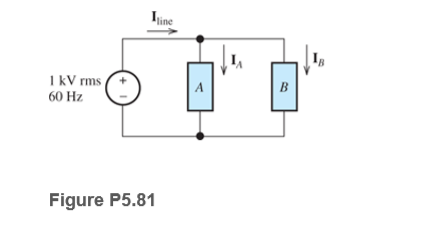 Line
I kV rms
B
60 Hz
Figure P5.81
