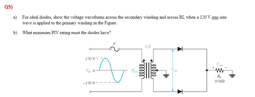 Q5)
a)
For ideal diodes, show the voltage waveforms across the secondary winding and across RL when a 120 V rms sine
wave is applied to the primary winding in the Figure.
b) What minimum PIV rating must the diodes have?
170 V-
Vin 0
-170 V
F
N
Vpri
lllll
1:2
reelee
sec
+
V
out
RL
10 ΚΩ