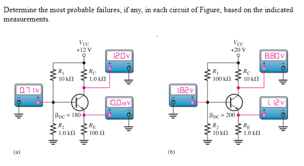 Determine the most probable failures, if any, in each circuit of Figure, based on the indicated
measurements.
0.7 lv
10 11
R₁
10 ΚΩ
Vcc
+12 V
Bpc=180-
R₂
1.0 ΚΩ
Rc
• 1.0 ΚΩ
RE
100 Ω
12.0v
10.0mV
+₁
182 v
|10|11
ê
ww
R₁
100 ΚΩ
www-
Vcc
+20 V
Bpc 200
R₂
10 kn
Rc
10 ΚΩ
RE
1.0 ΚΩ
8.80 v
112V
+₁₁