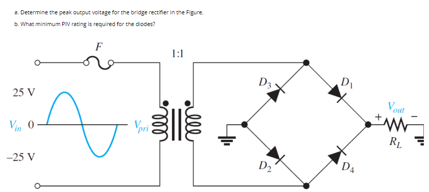 a. Determine the peak output voltage for the bridge rectifier in the Figure.
b. What minimum PIV rating is required for the diodes?
25 V
V... 0
-25 V
F
z
1:1
alll
D3
D₂
D₁
DA
+
Vout
RL
יון