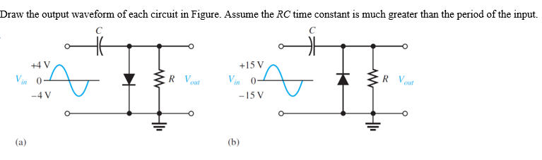 Draw the output waveform of each circuit in Figure. Assume the RC time constant is much greater than the period of the input.
C
+4 V
Vin 0-
(a)
N
-4 V
▼Z
www
HI
R Vout
+15 V
Vin 0-
-15 V
(b)
ww
R Vout