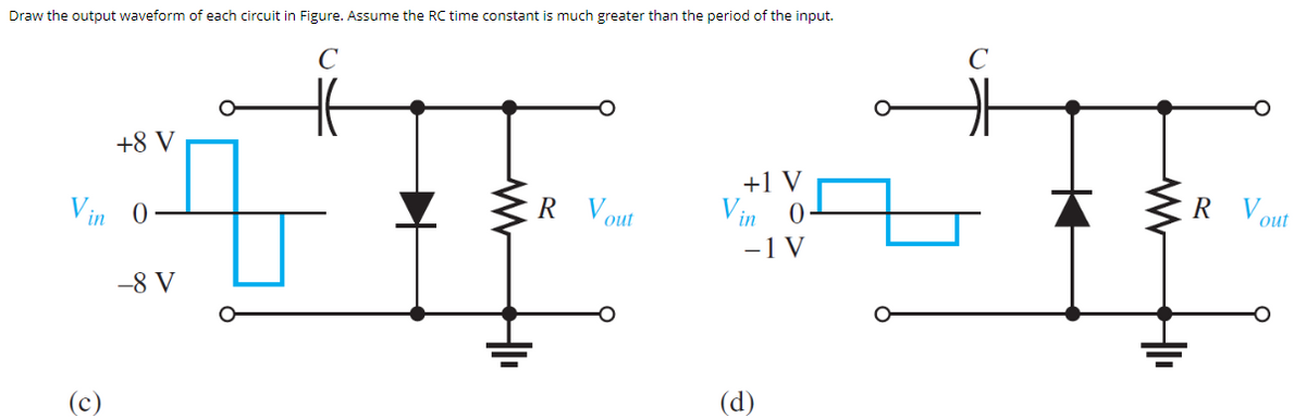 Draw the output waveform of each circuit in Figure. Assume the RC time constant is much greater than the period of the input.
с
+8 V
Vin
(c)
0
-8 V
R Vout
+1 V
Vin 0
-1 V
(d)
⇓
www
R Vout