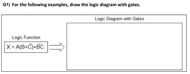 Q1) For the following examples, draw the logic diagram with gates.
Logic Function
X = A(B+C)+BC
Logic Diagram with Gates