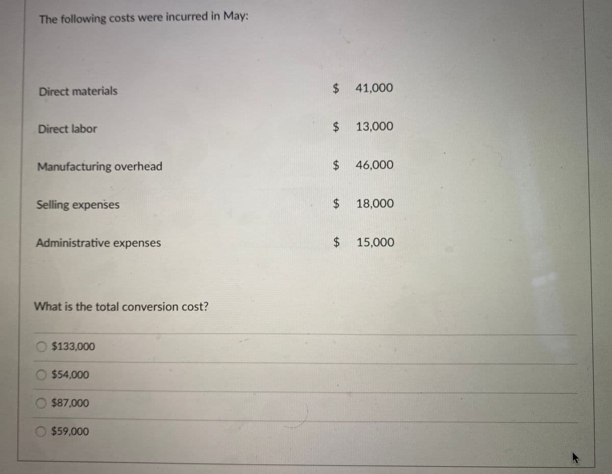 The following costs were incurred in May:
Direct materials
41,000
Direct labor
$13,000
Manufacturing overhead
$ 46,000
Selling expenses
18,000
Administrative expenses
$15,000
What is the total conversion cost?
$133,000
$54,000
$87,000
O $59,000
%24
%24
