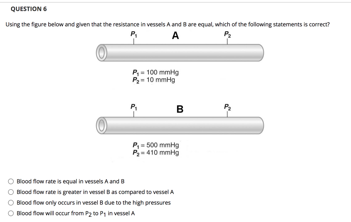 QUESTION 6
Using the figure below and given that the resistance in vessels A and B are equal, which of the following statements is correct?
P,
A
P2
P = 100 mmHg
P2 = 10 mmHg
%3D
P1
B
P2
P, = 500 mmHg
P2 = 410 mmHg
Blood flow rate is equal in vessels A and B
Blood flow rate is greater in vessel B as compared to vessel A
Blood flow only occurs in vessel B due to the high pressures
Blood flow will occur from P2 to P1 in vessel A
