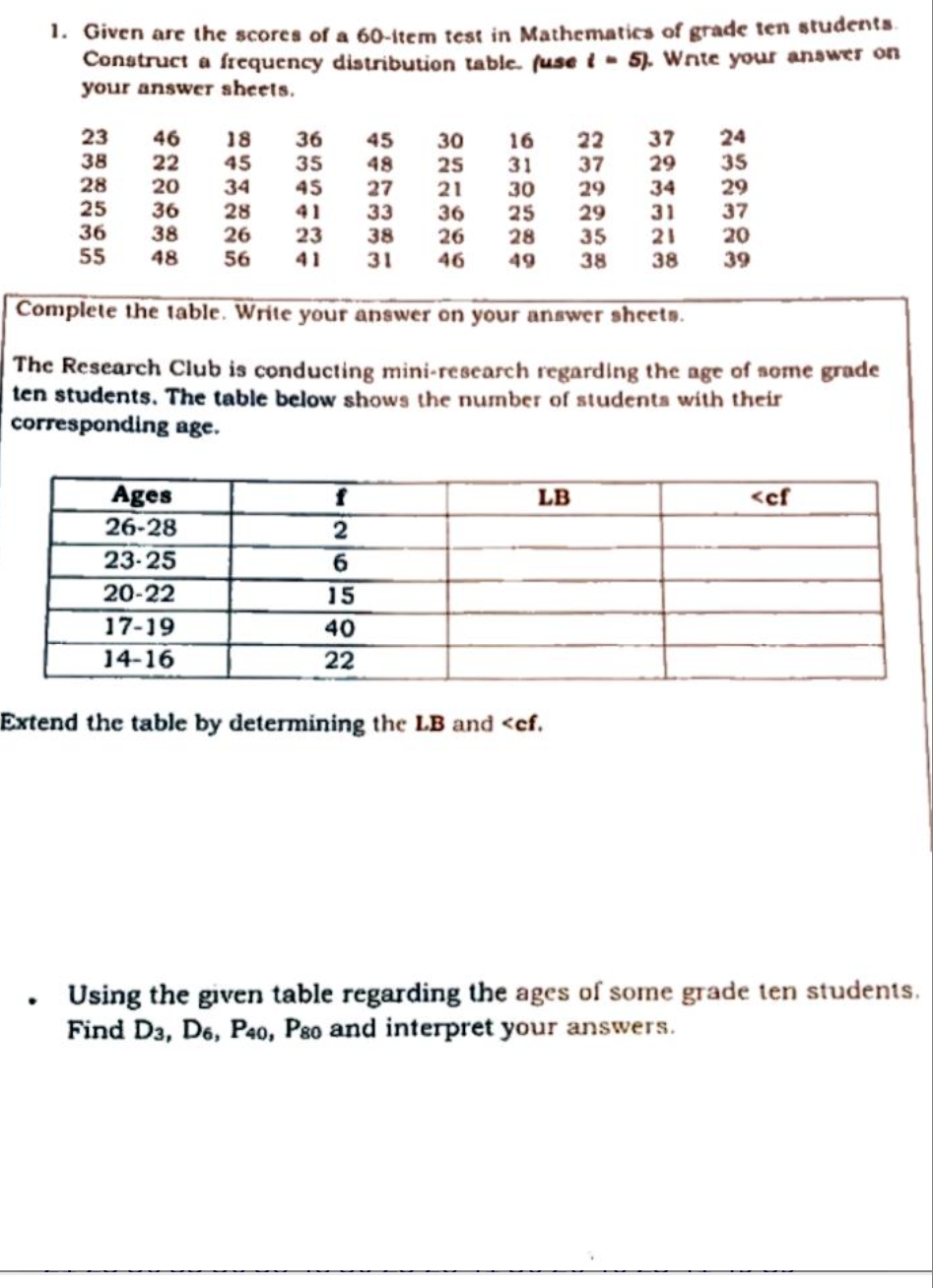 1. Given are the scores of a 60-Item test in Mathematics of grade ten students.
Construct a frequency distribution table. fuse i- 5). Wnte your answer on
your answer sheets.
23
46
22
20
36
38
24
35
29
37
20
39
18
45
22
37
37
29
36
45
30
16
38
28
25
35
48
27
33
25
31
34
28
26
56
45
34
31
21
36
26
46
30
25
28
49
29
29
35
38
41
36
23
38
21
55
48
41
31
38
Complete the table. Write your answer on your answer sheets.
The Research Club is conducting mini-research regarding the age of some grade
ten students. The table below shows the number of studenta with their
corresponding age.
Ages
LB
<cf
26-28
23-25
20-22
15
17-19
40
14-16
22
Extend the table by determining the LB and <ef.
Using the given table regarding the ages of some grade ten students.
Find Da, De, Pao, Pso and interpret your answers.

