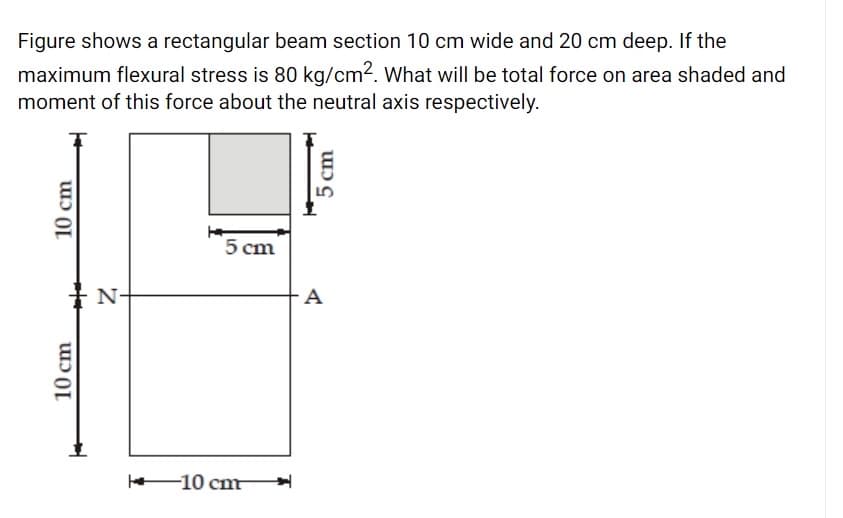 Figure shows a rectangular beam section 10 cm wide and 20 cm deep. If the
maximum flexural stress is 80 kg/cm2. What will be total force on area shaded and
moment of this force about the neutral axis respectively.
5 cm
+ N-
A
-10 cm
10 cm
10 cm
5 cm
