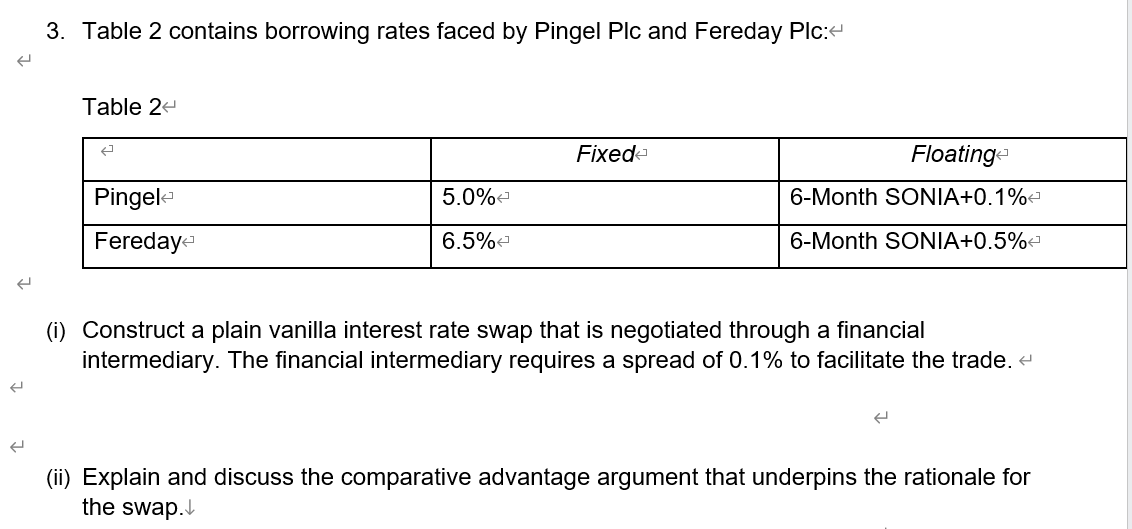 <
3. Table 2 contains borrowing rates faced by Pingel Plc and Fereday Plc:<
Table 24
Pingel
Fereday<
←
Fixed<
Floating
5.0%
6.5%
6-Month SONIA+0.1%<
6-Month SONIA+0.5%<
(i) Construct a plain vanilla interest rate swap that is negotiated through a financial
intermediary. The financial intermediary requires a spread of 0.1% to facilitate the trade. <
(ii) Explain and discuss the comparative advantage argument that underpins the rationale for
the swap.