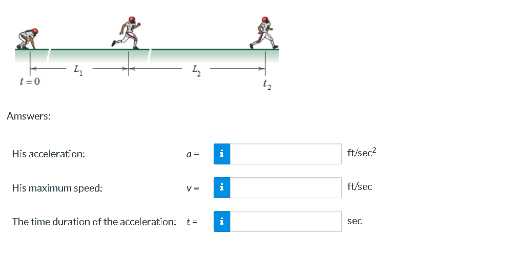 t = 0
Amswers:
His acceleration:
a =
i
ft/sec?
His maximum speed:
V =
i
ft/sec
The time duration of the acceleration: t=
i
sec
