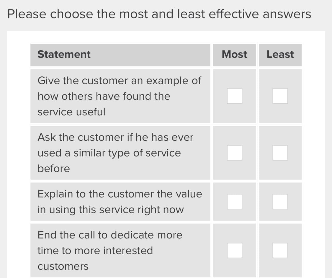 Please choose the most and least effective answers
Statement
Most
Least
Give the customer an example of
how others have found the
service useful
Ask the customer if he has ever
used a similar type of service
before
Explain to the customer the value
in using this service right now
End the call to dedicate more
time to more interested
customers
