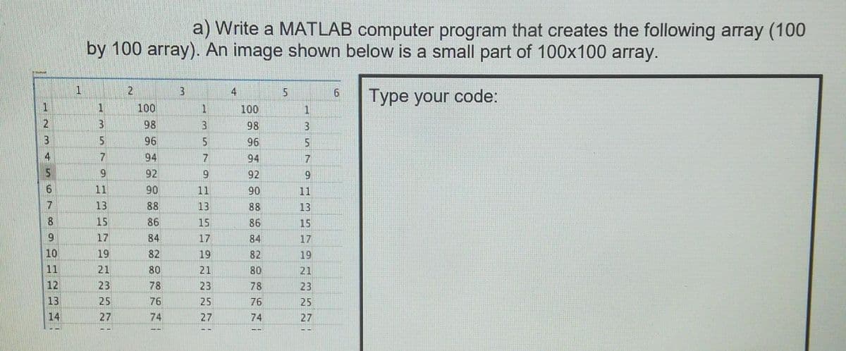 a) Write a MATLAB computer program that creates the following array (100
by 100 array). An image shown below is a small part of 100x100 array.
1
13
4
Type your code:
1.
100
1
100
1
2.
98
98
3
96
96
94
94
7
92
6.
92
9.
11
90
11
90
11
13
88
13
88
13
15
86
15
86
15
6.
17
84
17
84
17
10
19
82
19
82
19
11
21
80
21
80
21
12
23
78
23
78
23
13
25
76
25
76
25
14
27
74
27
74
27
