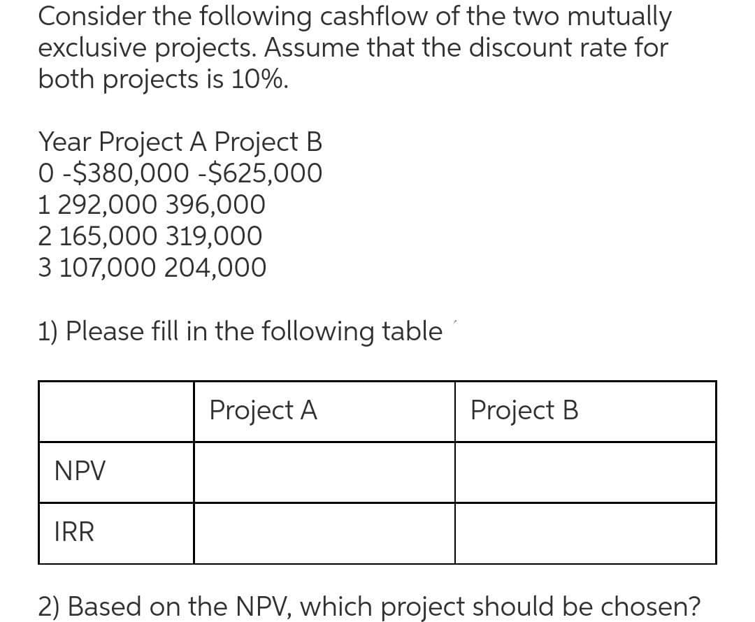 Consider the following cashflow of the two mutually
exclusive projects. Assume that the discount rate for
both projects is 10%.
Year Project A Project B
O -$380,000 -$625,000
1 292,000 396,000
2 165,000 319,000
3 107,000 204,000
1) Please fill in the following table
Project A
Project B
NPV
IRR
2) Based on the NPV, which project should be chosen?
