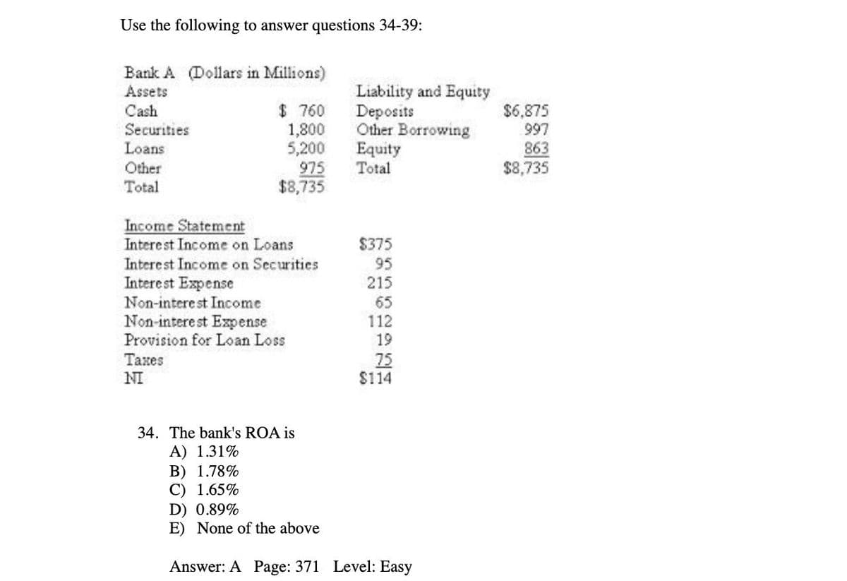 Use the following to answer questions 34-39:
Bank A (Dollars in Millions)
Assets
Cash
Securities
Loans
Other
Total
$ 760
1,800
5,200
975
$8,735
Income Statement
Interest Income on Loans
Interest Income on Securities
Interest Expense
Non-interest Income
Non-interest Expense
Provision for Loan Loss
Taxes
NI
34. The bank's ROA is
A) 1.31%
B) 1.78%
C) 1.65%
Liability and Equity
Deposits
Other Borrowing
Equity
Total
$375
95
215
65
112
19
75
$114
D) 0.89%
E) None of the above
Answer: A Page: 371 Level: Easy
$6.875
997
863
$8,735