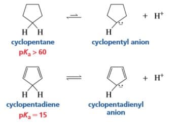 + H*
нн
cyclopentane
н
cyclopentyl anion
pK, > 60
+ H*
нн
cyclopentadiene
н
cyclopentadienyl
anion
pk = 15
