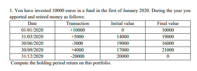 1. You have invested 10000 euros in a fund in the first of January 2020. During the year you
apported and retired money as follows:
Date
Transaction
Initial value
Final value
01/01/2020
+10000
0
10000
31/03/2020
+5000
14000
19000
30/06/2020
-3000
19000
16000
30/09/2020
+4000
17000
21000
31/12/2020
-20000
20000
0
Compute the holding period return on this portfolio.
