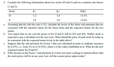 5. Consider the following information about two stocks (D and E) and two common risk factors
(1 and 2):
Stock
Ba
Biz
E(R₁)
13.1%
D
1.2
3.4
E
2.6
2.6
15.4%
a. Assuming that the risk-free rate is 5%, calculate the levels of the factor risk-premium that are
consistent with the reported values for the factor betas and the expected returns for the two
stocks.
b. You expect that in one year the prices of for D and E will be $55 and $36. Neither stock is
expected to pay a dividend over the next year. What should the price of each stock be today to
be consistent with the expected return levels in the table above?
c. Suppose that the risk-premium for Factor 1 that you calculated at point a) suddenly increases
by 0.25%, i.c., from x% to (x+0.25)%, where x is the value established at a). What are the new
expected returns for D and E?
d. If the increase in the Factor 1 risk-premium in c) does not cause a change in opinion about what
the stock prices will be in one year, how will the current prices adjust today?