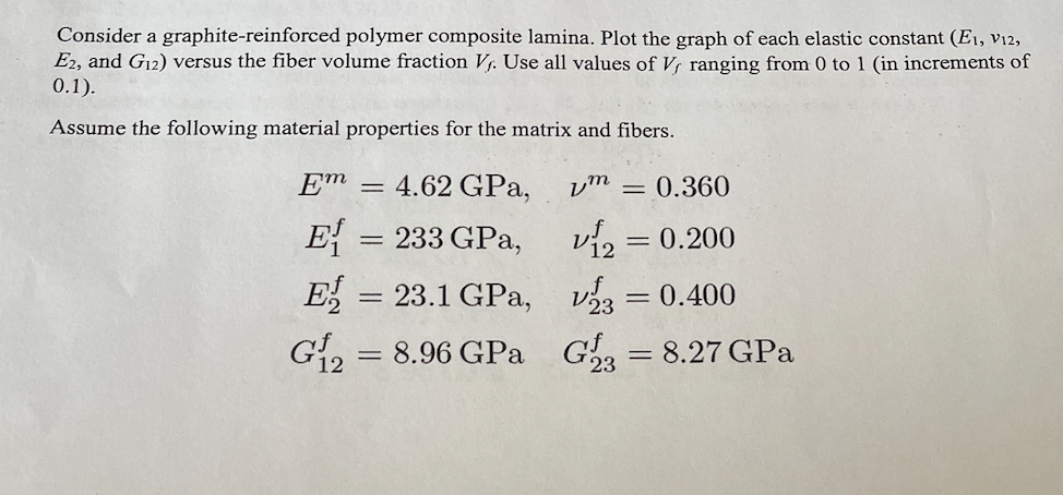 Consider a graphite-reinforced polymer composite lamina. Plot the graph of each elastic constant (E1, V12,
E2, and G₁2) versus the fiber volume fraction V. Use all values of V, ranging from 0 to 1 (in increments of
0.1).
Assume the following material properties for the matrix and fibers.
Em
4.62 GPa,
E{ = 233 GPa,
E = 23.1 GPa,
G₁₂ = = 8.96 GPa
=
vm
= 0.360
v2 = 0.200
123 = 0.400
G₁3 = 8.27 GPa