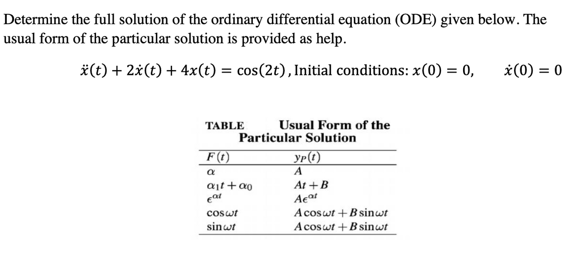 Determine the full solution of the ordinary differential equation (ODE) given below. The
usual form of the particular solution is provided as help.
cos(2t), Initial conditions: x(0) = 0,
ä(t) + 2x(t) + 4x(t) =
=
TABLE
F(t)
a
ait + αo
€at
Coswt
sin wt
Usual Form of the
Particular Solution
Yp(t)
A
At + B
Aeat
Acoswt +B sin wt
Acoswt +B sin wt
x (0) = 0