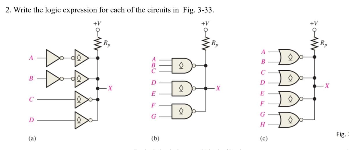 2. Write the logic expression for each of the circuits in Fig. 3-33.
+V
+V
A
B
C
D
(a)
www
Rp
X
D
E
F
G
(b)
a
M
Rp
X
A
B
C
D
E
F
G
H
O
+V
M
-X
Fig.