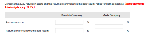 Compute the 2022 return on assets and the return on common stockholders' equity ratios for both companies. (Round answers to
1 decimal place, eg 12.1%)
Bramble Company
Maria Company
Return on assets
%
Return on common stockholders' equity
%
%

