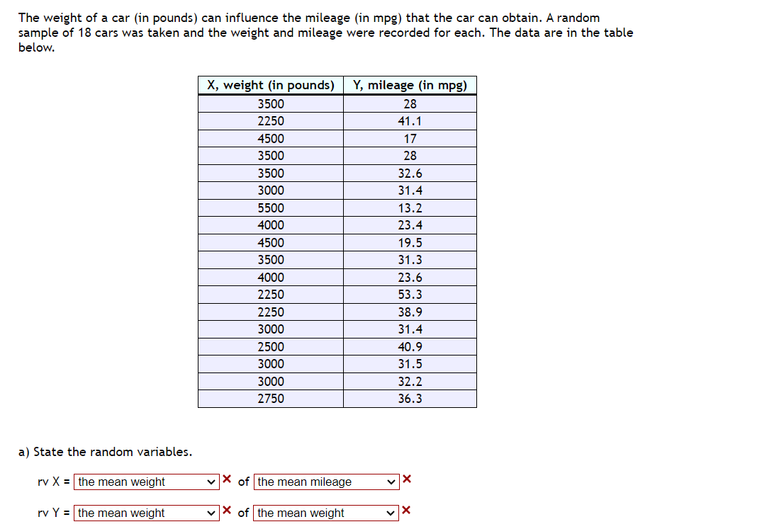 The weight of a car (in pounds) can influence the mileage (in mpg) that the car can obtain. A random
sample of 18 cars was taken and the weight and mileage were recorded for each. The data are in the table
below.
a) State the random variables.
rv X = the mean weight
rv Y = the mean weight
X, weight (in pounds)
3500
2250
4500
3500
3500
3000
5500
4000
4500
3500
4000
2250
2250
3000
2500
3000
3000
2750
of the mean mileage
of the mean weight
Y, mileage (in mpg)
28
41.1
17
28
32.6
31.4
13.2
23.4
19.5
31.3
23.6
53.3
38.9
31.4
40.9
31.5
32.2
36.3