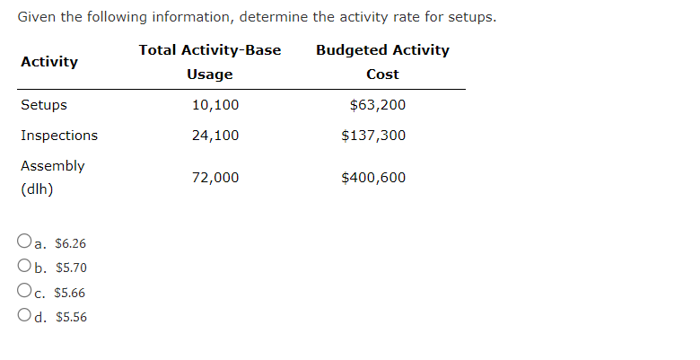 Given the following information, determine the activity rate for setups.
Budgeted Activity
Activity
Setups
Inspections
Assembly
(dlh)
Oa. $6.26
Ob. $5.70
Oc. $5.66
Od. $5.56
Total Activity-Base
Usage
10,100
24,100
72,000
Cost
$63,200
$137,300
$400,600