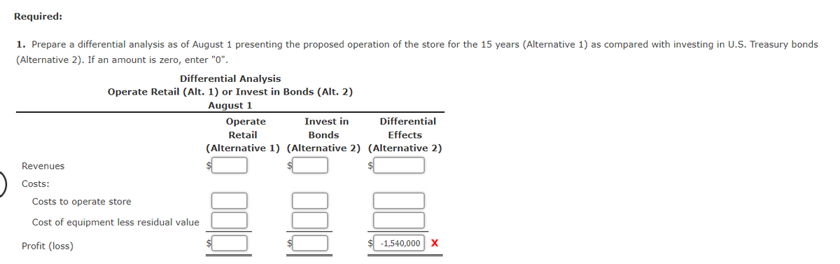 Required:
1. Prepare a differential analysis as of August 1 presenting the proposed operation of the store for the 15 years (Alternative 1) as compared with investing in U.S. Treasury bonds
(Alternative 2). If an amount is zero, enter "0".
Revenues
Costs:
Differential Analysis
Operate Retail (Alt. 1) or Invest in Bonds (Alt. 2)
August 1
Costs to operate store
Cost of equipment less residual value
Profit (loss)
Operate
Invest in
Differential
Effects
Retail
Bonds
(Alternative 1) (Alternative 2) (Alternative 2)
000
0001
-1,540,000 X