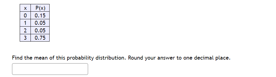 X
0
1
2
3
P(x)
0.15
0.05
0.05
0.75
Find the mean of this probability distribution. Round your answer to one decimal place.