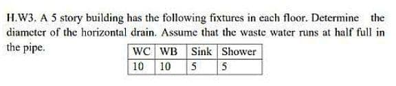 H.W3. A 5 story building has the following fixtures in each floor. Determine the
diameter of the horizontal drain. Assume that the waste water runs at half full in
the pipe.
WC WB
Sink Shower
10
10
5
5
