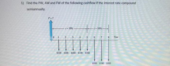 1) Find the PW, AW and FW of the following cashflow if the interest rate compound
semiannually.
P-7
i-10%
--14%-
Year
$100 $100 S100 $100 $100
S160 S160 SIGD
