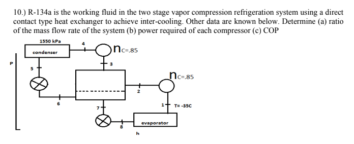 10.) R-134a is the working fluid in the two stage vapor compression refrigeration system using a direct
contact type heat exchanger to achieve inter-cooling. Other data are known below. Determine (a) ratio
of the mass flow rate of the system (b) power required of each compressor (c) COP
1550 kPa
Nc=.85
condenser
nc-85
1t T= -35C
evaporator

