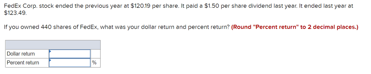 FedEx Corp. stock ended the previous year at $120.19 per share. It paid a $1.50 per share dividend last year. It ended last year at
$123.49.
If you owned 440 shares of FedEx, what was your dollar return and percent return? (Round "Percent return" to 2 decimal places.)
Dollar return
Percent return
