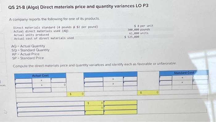 1
QS 21-8 (Algo) Direct materials price and quantity variances LO P3
A company reports the following for one of its products.
Direct materials standard (4 pounds @ $2 per pound)
Actual direct materials used (AQ)
Actual units produced
Actual cost of direct materials used
AQ Actual Quantity
SQ Standard Quantity
Actual Cost
0
AP Actual Price
SP Standard Price
Compute the direct materials price and quantity variances and identify each as favorable or unfavorable.
$
0
$
$ 8 per unit
0
300,000 pounds
61,000 units
$ 525,000
$
0
Standard Cost
X