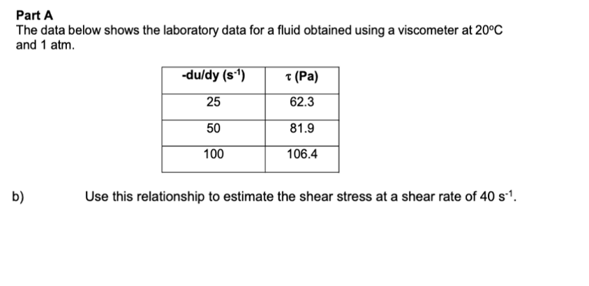 Part A
The data below shows the laboratory data for a fluid obtained using a viscometer at 20°C
and 1 atm.
-du/dy (s1)
T (Pa)
25
62.3
50
81.9
100
106.4
b)
Use this relationship to estimate the shear stress at a shear rate of 40 s-1.
