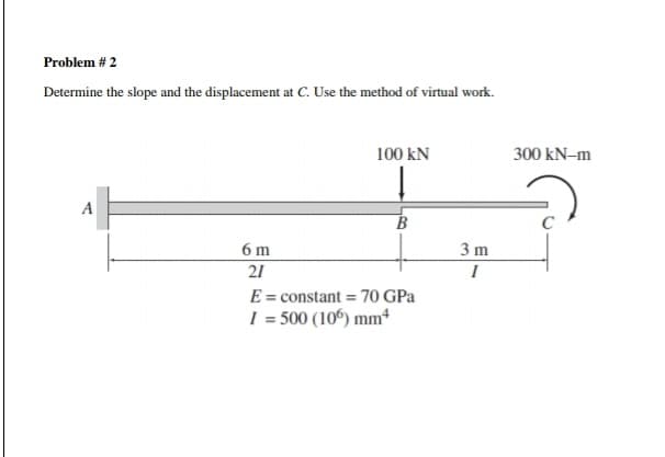 Problem # 2
Determine the slope and the displacement at C. Use the method of virtual work.
100 kN
300 kN–m
A
6 m
3 m
21
I
E = constant = 70 GPa
I = 500 (10°) mm*

