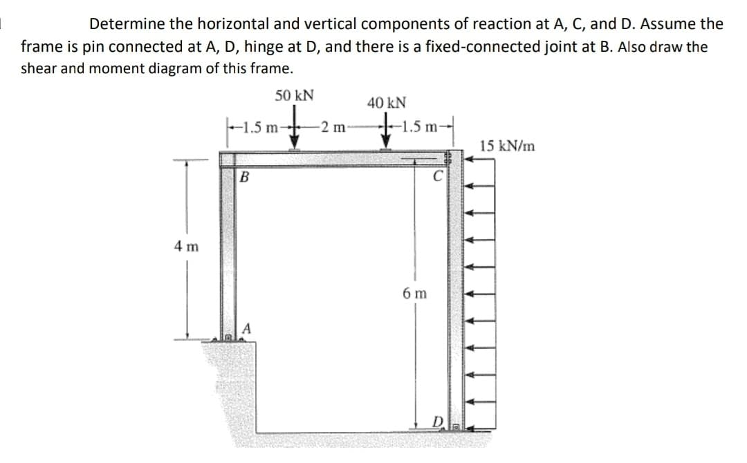 Determine the horizontal and vertical components of reaction at A, C, and D. Assume the
frame is pin connected at A, D, hinge at D, and there is a fixed-connected joint at B. Also draw the
shear and moment diagram of this frame.
50 kN
40 kN
-1.5 m-
H.5m-|
-2 m
15 kN/m
B
4 m
6 m
