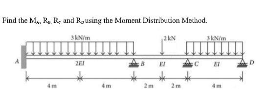 Find the MA, Rs, Rç and Rpusing the Moment Distribution Method.
3 kN/m
3 kN/m
2 kN
C EI
2EI
EI
4 m
2m
2 m
4m
im
