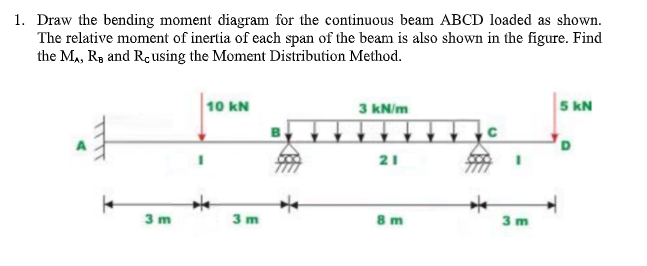 1. Draw the bending moment diagram for the continuous beam ABCD loaded as shown.
The relative moment of inertia of each span of the beam is also shown in the figure. Find
the M,, Rg and Rçusing the Moment Distribution Method.
10 kN
3 kN/m
5 kN
21
3 m
3 m
8m
3 m
