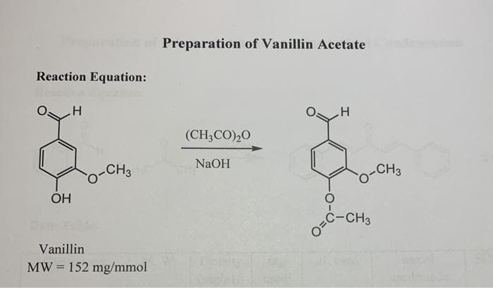 Preparation of Vanillin Acetate
Reaction Equation:
(CH3CO),0
NaOH
CH3
CH3
OH
oC-CH3
Vanillin
MW = 152 mg/mmol
