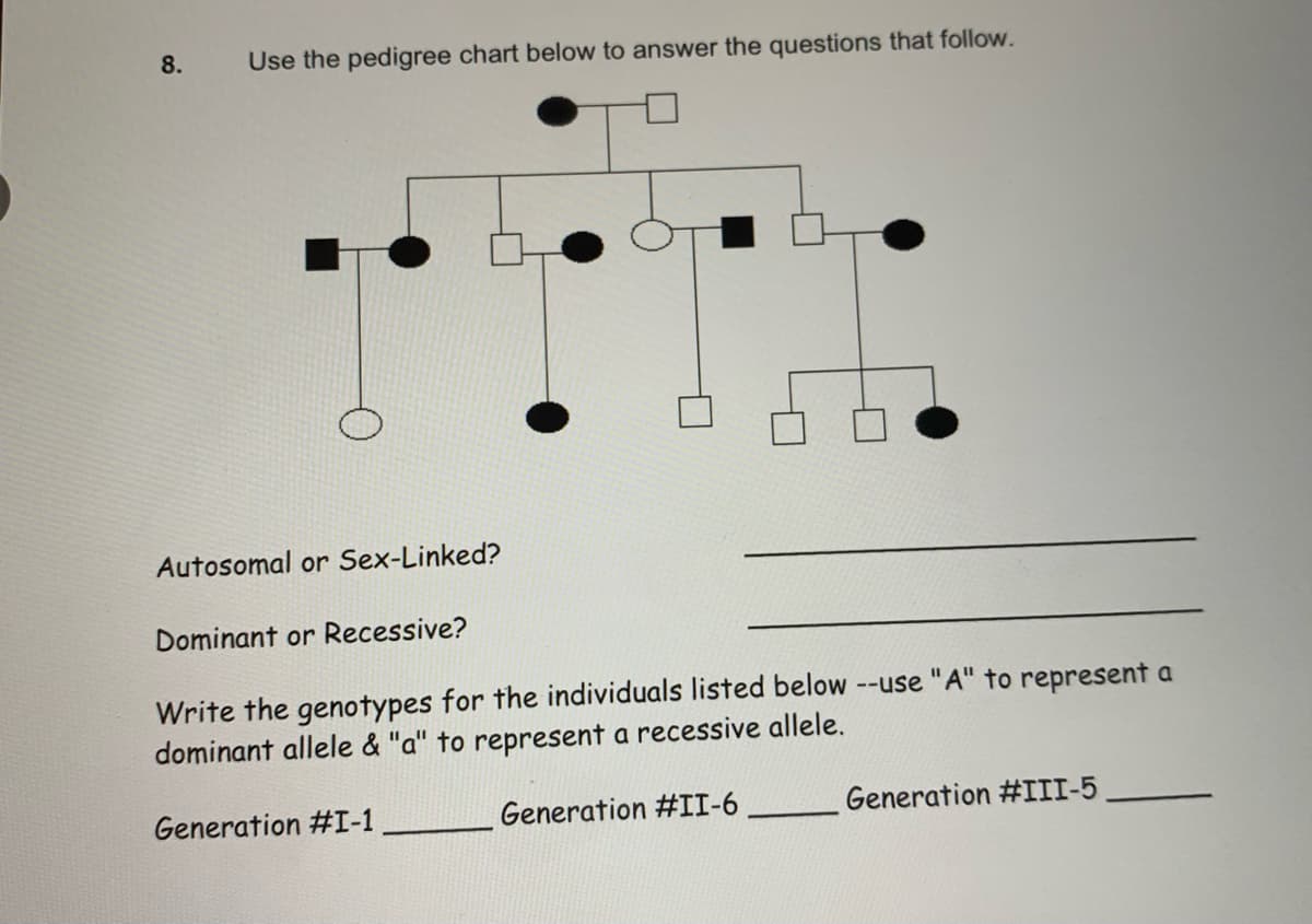8.
Use the pedigree chart below to answer the questions that follow.
Autosomal or Sex-Linked?
Dominant or Recessive?
Write the genotypes for the individuals listed below --use "A" to represent a
dominant allele & "a" to represent a recessive allele.
%3D
Generation #I-1
Generation #II-6
Generation #III-5
